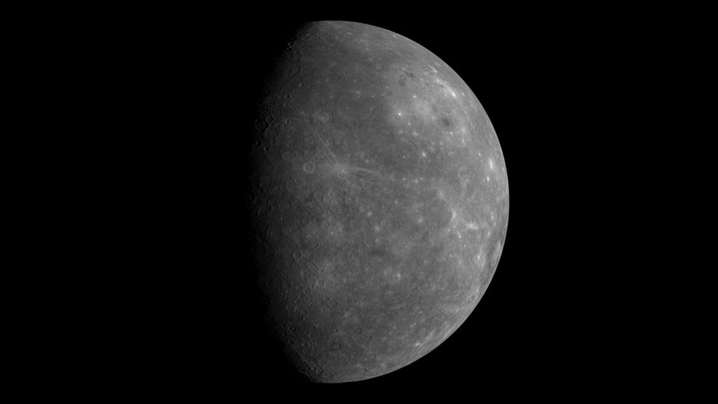 How Big is Mercury?